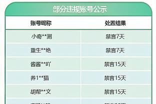 太准了！阿伦半场三分球12中8拿到26分3篮板