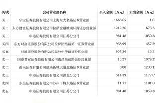 勇记：落后17分加时逆转绿军 勇士取得了本赛季最棒的一场胜利